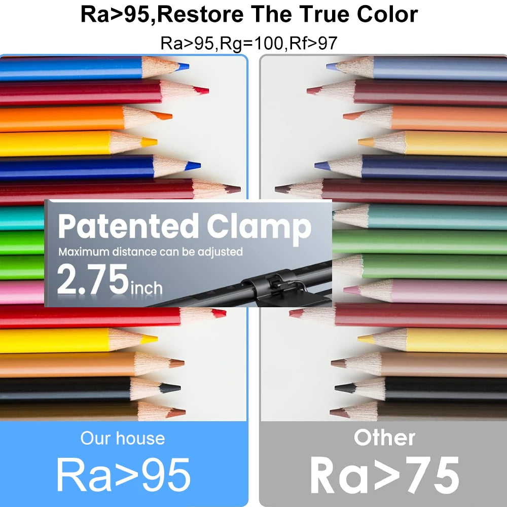 RGB Monitor Light Bar Strip Eye Care Dimmable Table Lamp for Work Game Learning Reading - Atmosphere Lighting