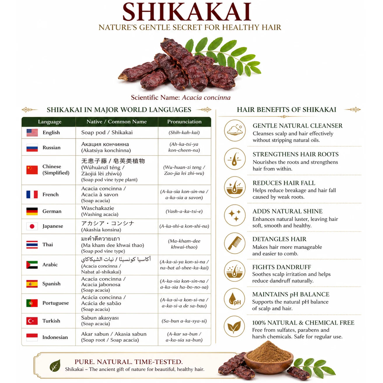 Shikakai Pods and Powder for Silky Hair Natural Scalp Health Solution Multi-purpose Hair Care and Styling Product